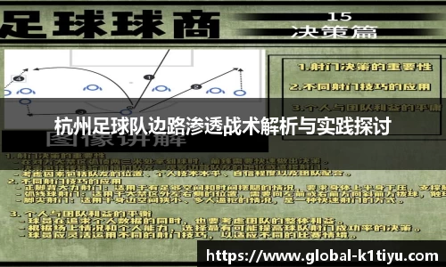 杭州足球队边路渗透战术解析与实践探讨
